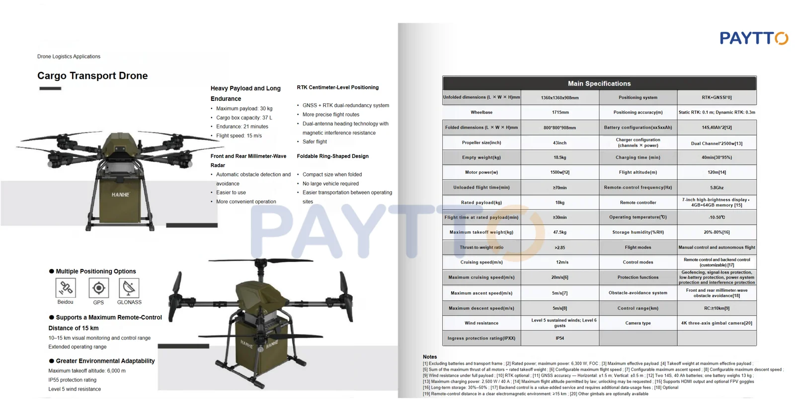 Cargo Transport Drone
