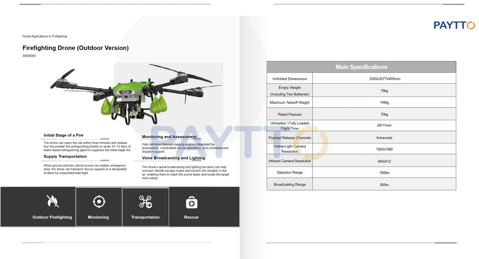 Firefighting Drone